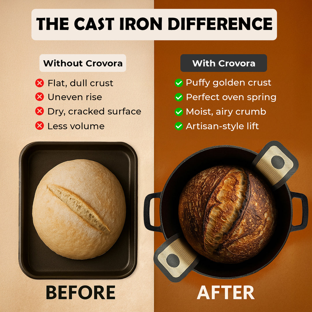 ULTIMATE BREAD MASTER KIT - PRE-SEASONED CAST IRON DUTCH OVEN